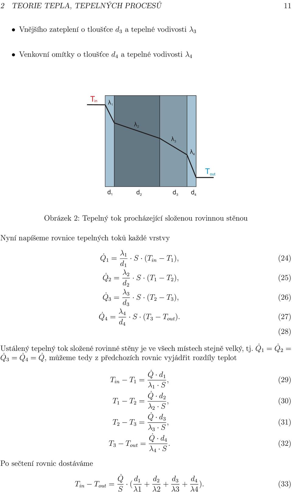 4 = λ 4 d 4 S (T 3 T out ). (27) Ustálený tepelný tok složené rovinné stěny je ve všech místech stejně velký, tj.