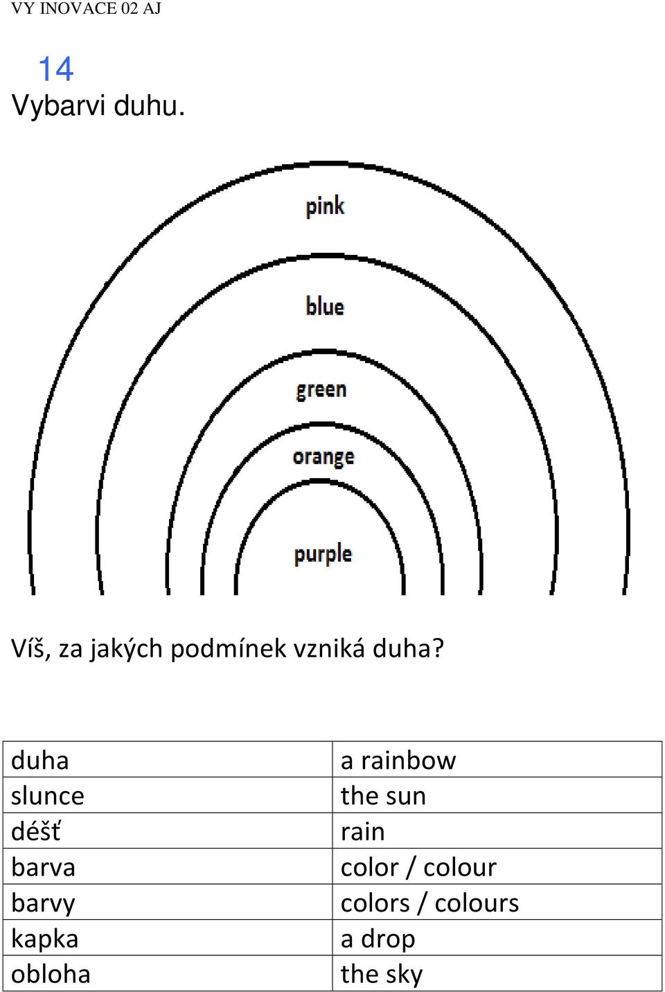 duha slunce déšť barva barvy kapka obloha