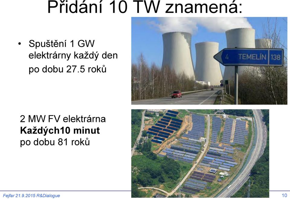 5 roků 2 MW FV elektrárna Každých10