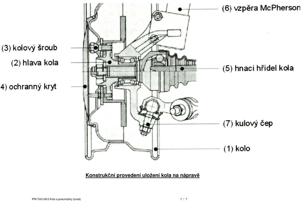 nápravě PRI-TeO-09.