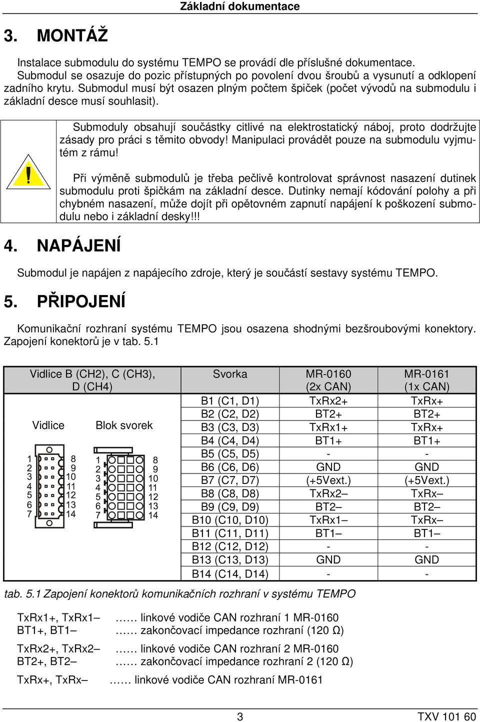 Submodul musí být osazen plným počtem špiček (počet vývodů na submodulu i základní desce musí souhlasit).