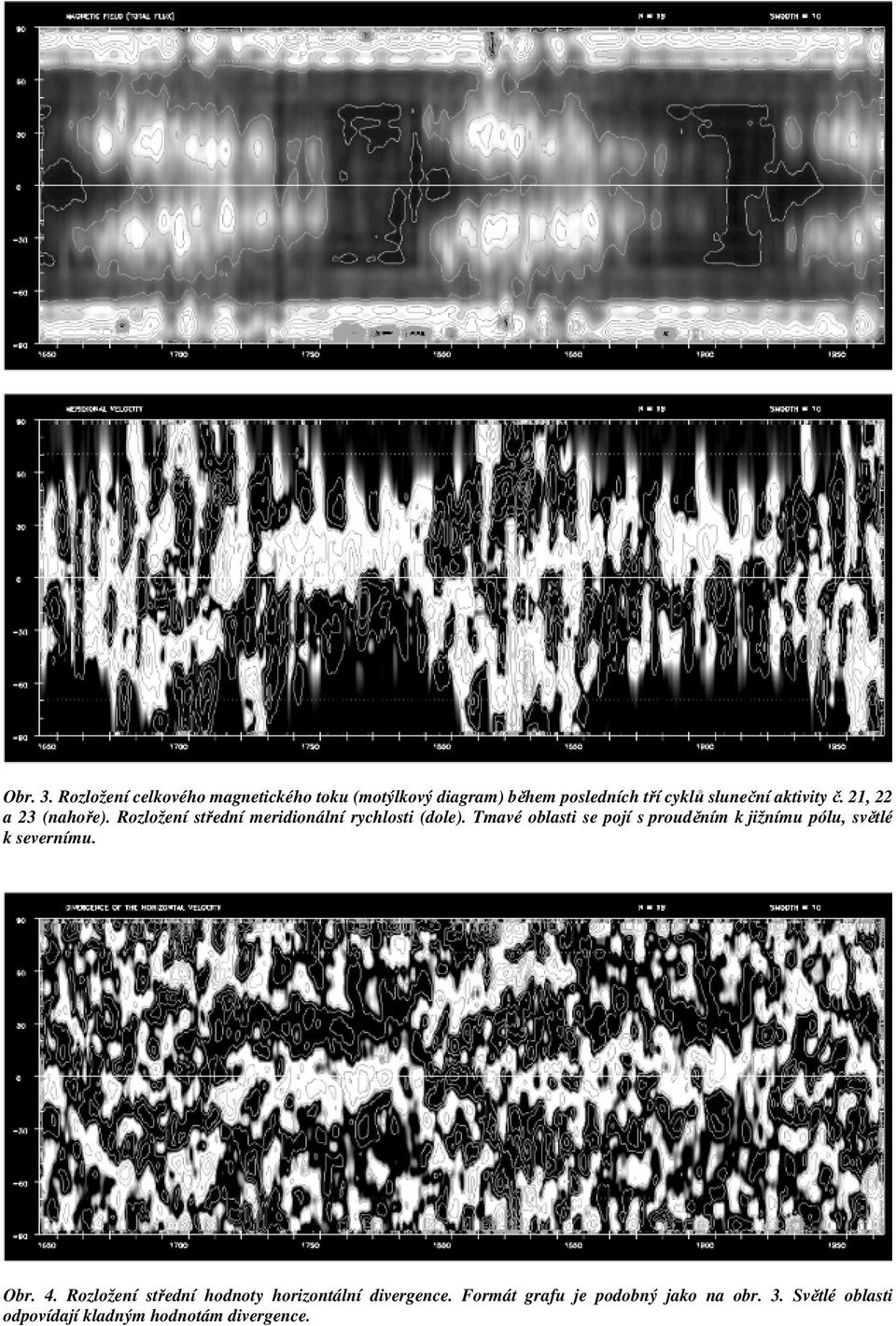 aktivity č. 21, 22 a 23 (nahoře). Rozložení střední meridionální rychlosti (dole).