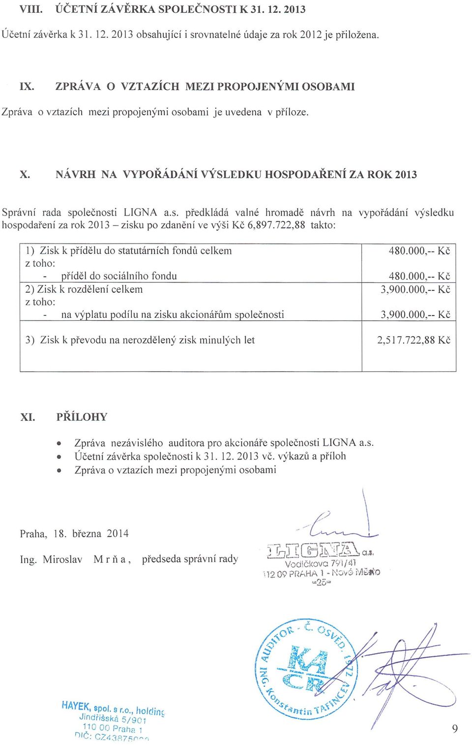 722,88 takto: 1) Zisk k přídělu do statutárních fondů celkem 480.000,-- Kč z toho: - příděl do sociálního fondu 480.000,-- Kč 2) Zisk k rozdělení celkem 3,900.