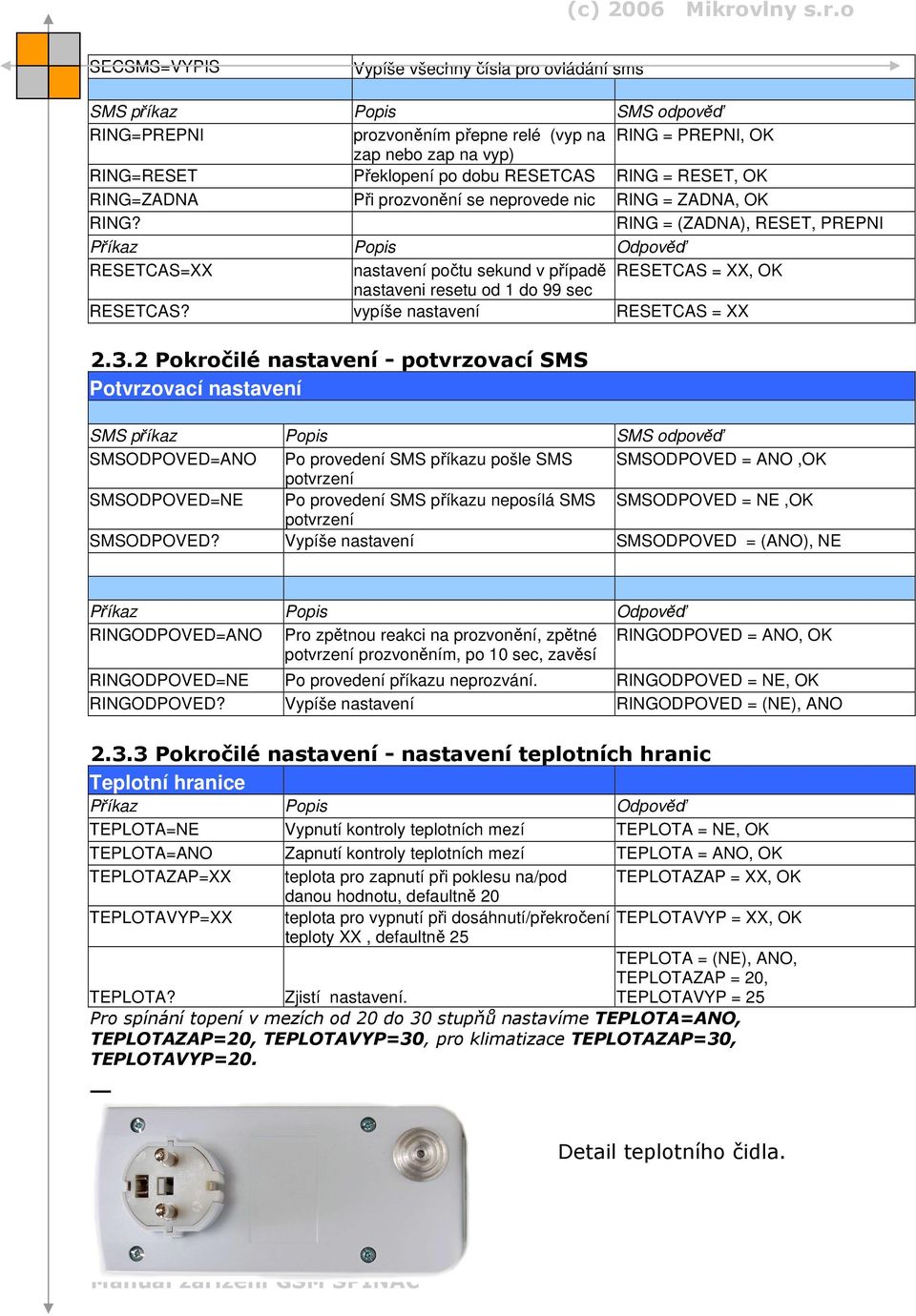 RING = (ZADNA), RESET, PREPNI Příkaz Popis Odpověď RESETCAS=XX nastavení počtu sekund v případě RESETCAS = XX, OK nastaveni resetu od 1 do 99 sec RESETCAS? vypíše nastavení RESETCAS = XX 2.3.