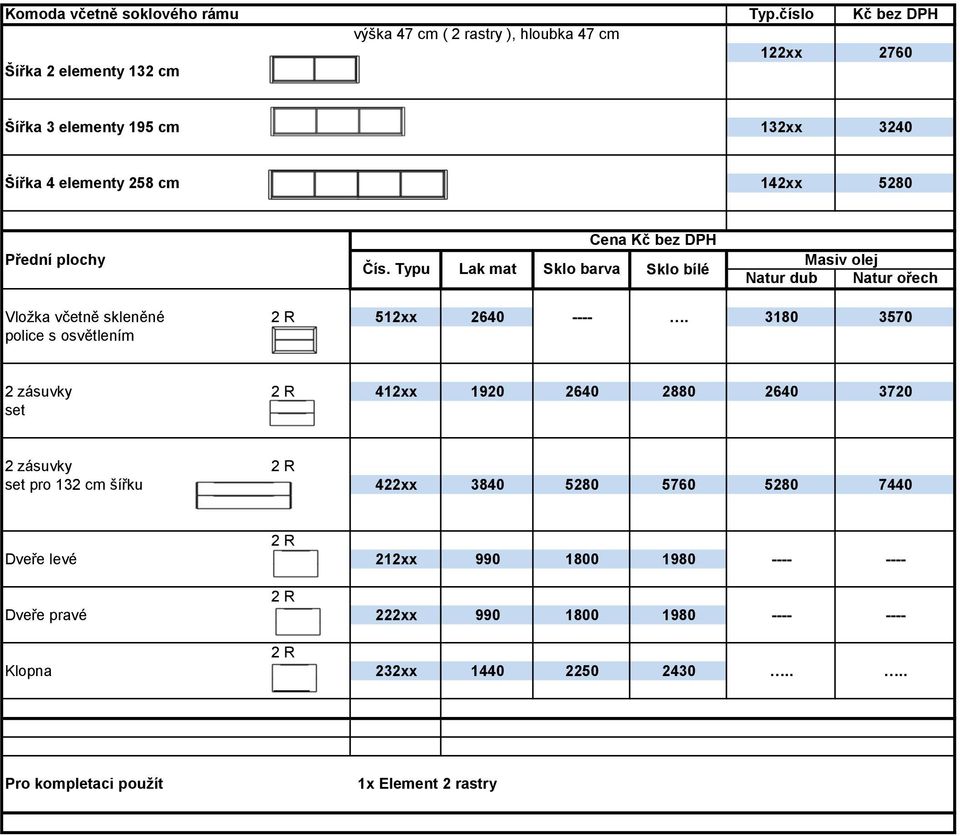 195 cm 132xx 3240 Šířka 4 elementy 258 cm 142xx 5280 Čís.