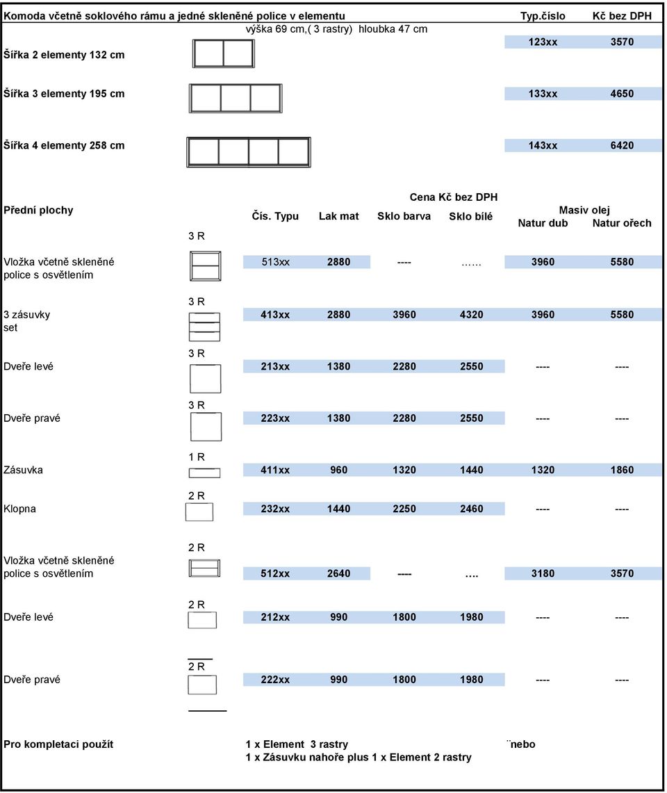 Typu Lak mat Sklo barva Vložka včetně skleněné 513xx 2880 ---- 3960 5580 3 zásuvky 413xx 2880 3960 4320 3960 5580 Dveře levé 213xx 1380 2280 2550 ---- ---- Dveře
