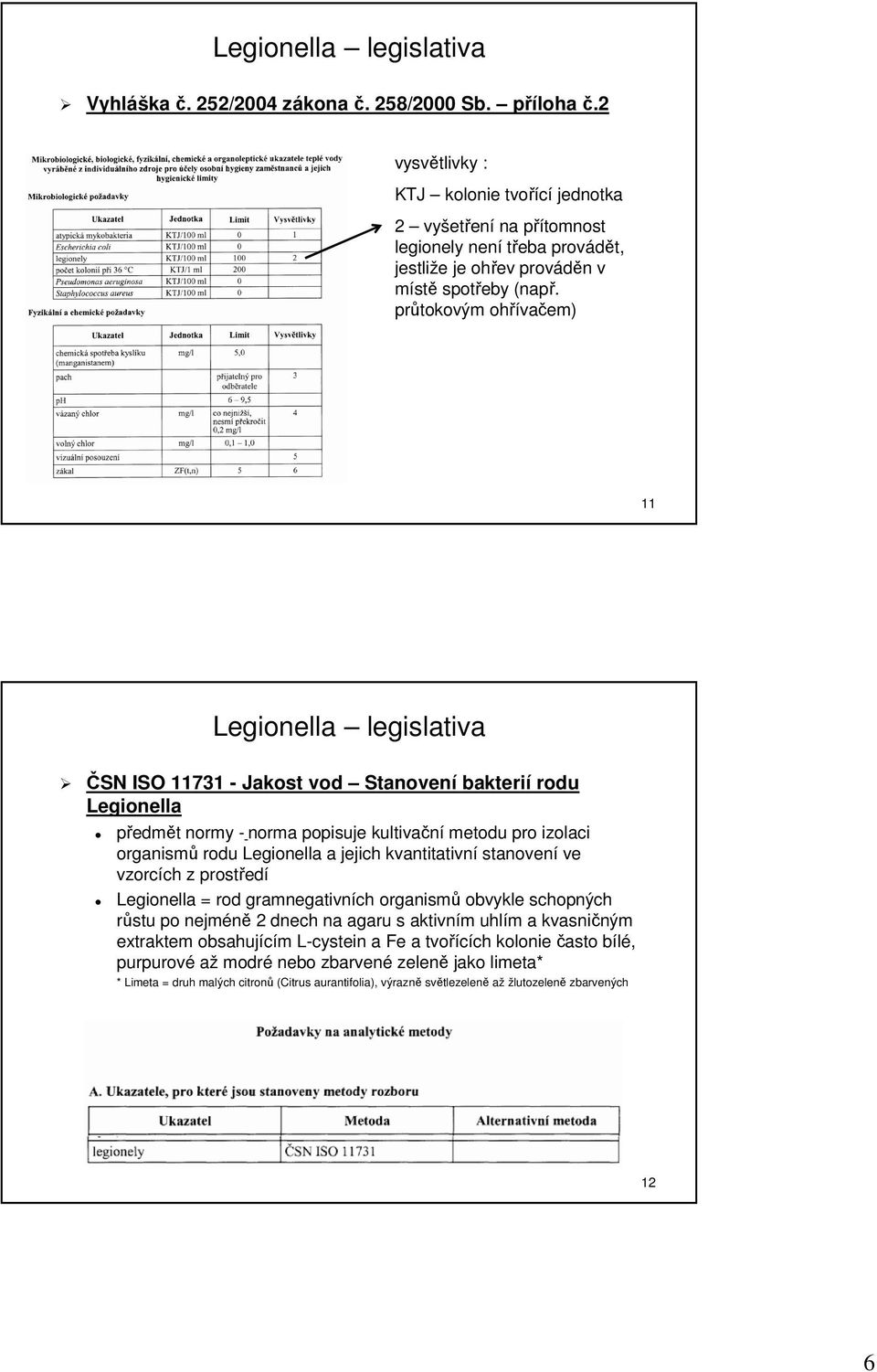 průtokovým ohřívačem) 11 Legionella legislativa ČSN ISO 11731 - Jakost vod Stanovení bakterií rodu Legionella předmět normy - norma popisuje kultivační metodu pro izolaci organismů rodu Legionella a