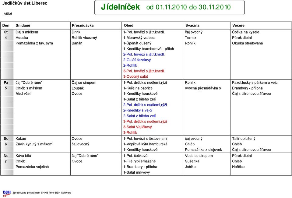 drůbk.s nudlemi,rýží Rohlík Fazol.lusky s párkem a vejci 5 Chléb s máslem Loupák 1-Kuře na paprice ovocná přesnídávka s Brambory - příloha Med včelí Ovoce 1-Knedlíky houskové oves.