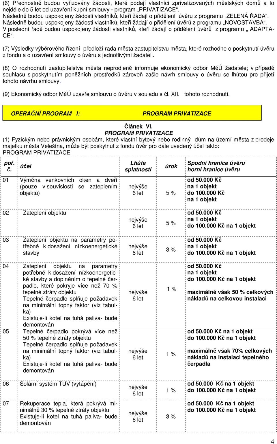 V poslední řadě budou uspokojeny žádosti vlastníků, kteří žádají o přidělení úvěrů z programu ADAPTA- CE.