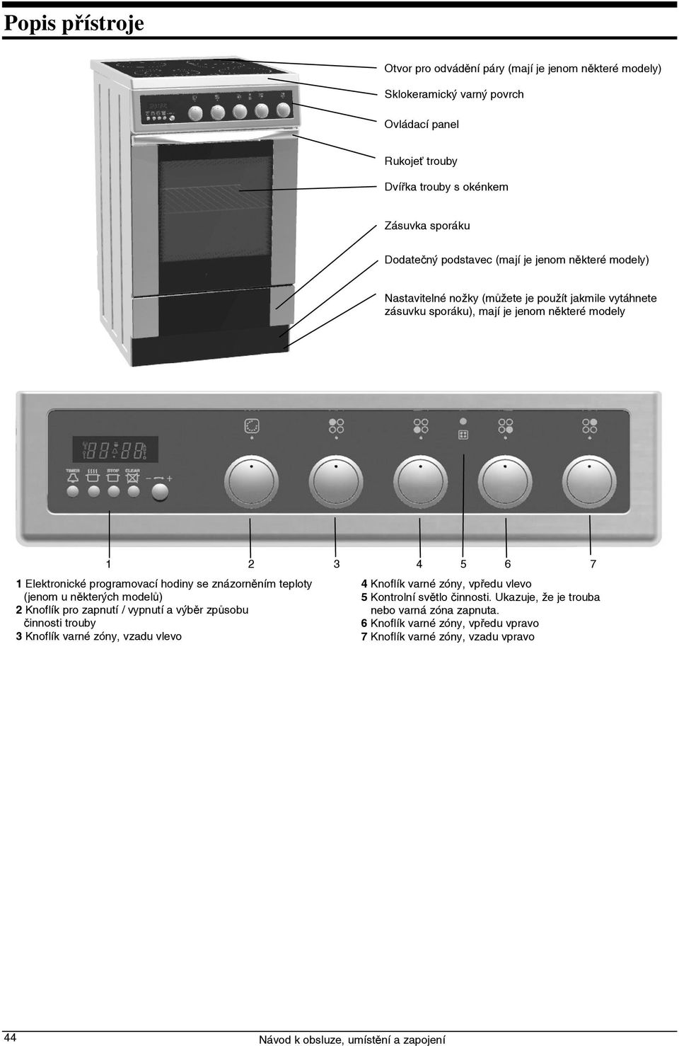 Elektronické programovací hodiny se znázorněním teploty (jenom u některých modelů) 2 Knoflík pro zapnutí / vypnutí a výběr způsobu činnosti trouby 3 Knoflík varné zóny, vzadu