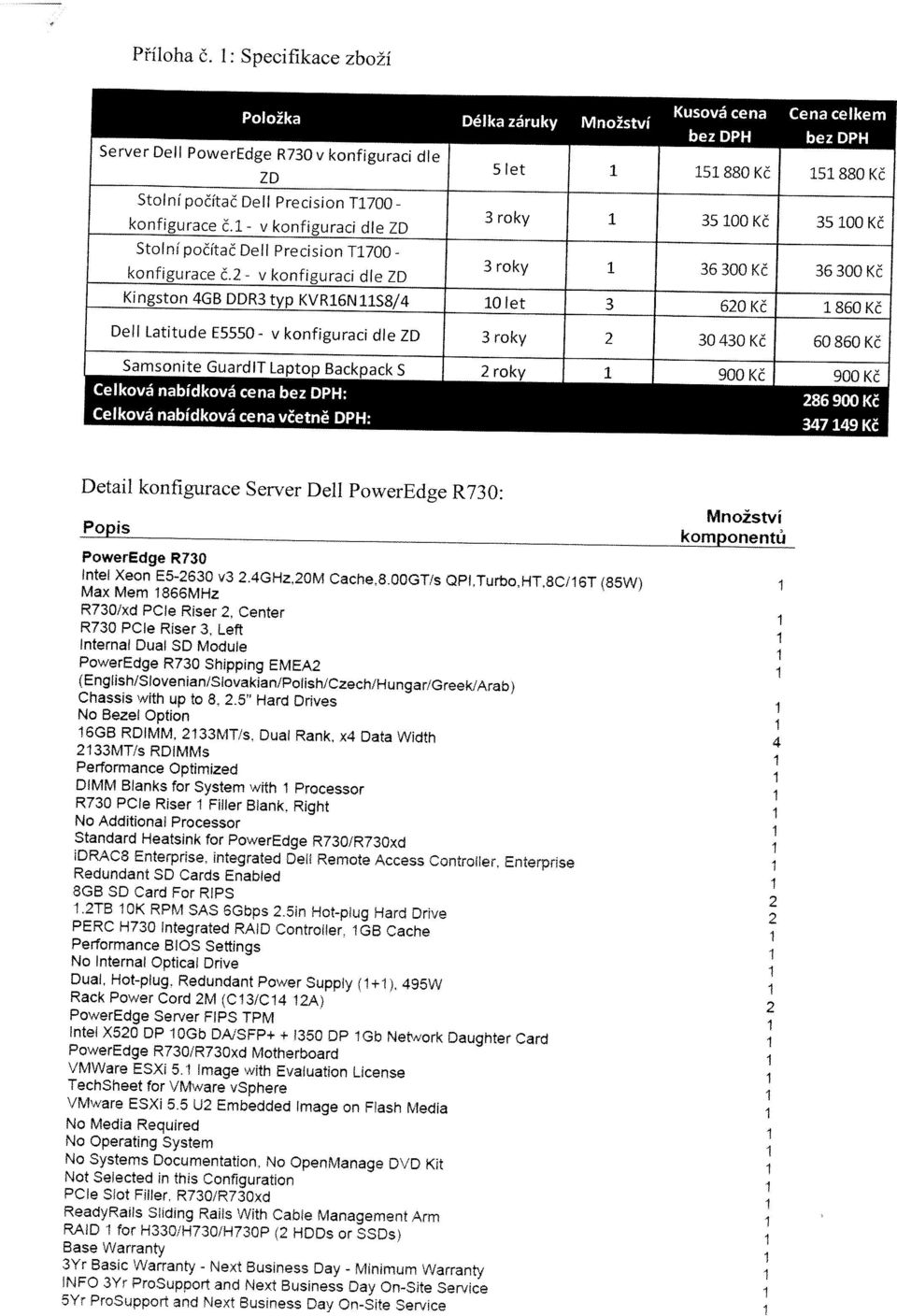 - v konfiguraci dle ZD Délka záruky Množství Kusová cena Cena celkem bez DPH bez DPH Slet 5880 Kč 5880 Kč 3 roky 3500 Kč 3500 Kč 3 roky 36300 Kč 36300 Kč Kingston 4GB DDR3typ KVR6N58/4 0let 3 60 Kč