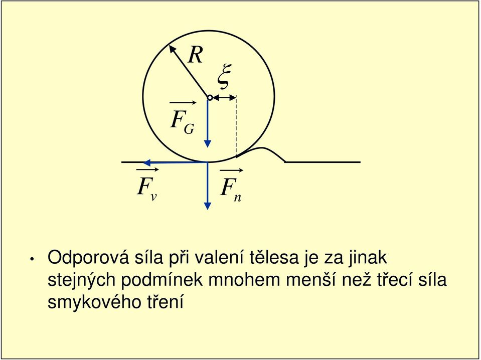 stejných podmínek mnohem menší