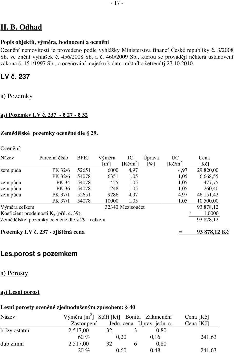 237-27 - 32 Zemědělské pozemky oceněné dle 29. Ocenění: Název Parcelní číslo BPEJ Výměra [m 2 ] JC [Kč/m 2 ] Úprava [%] UC [Kč/m 2 ] Cena [Kč] zem.