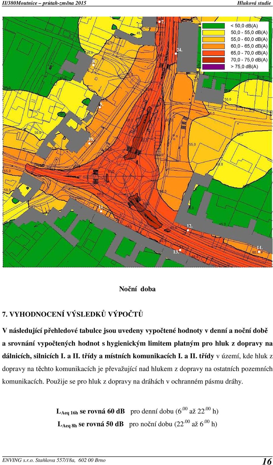 hygienickým limitem platným pro hluk z dopravy na dálnicích, silnicích I. a II.