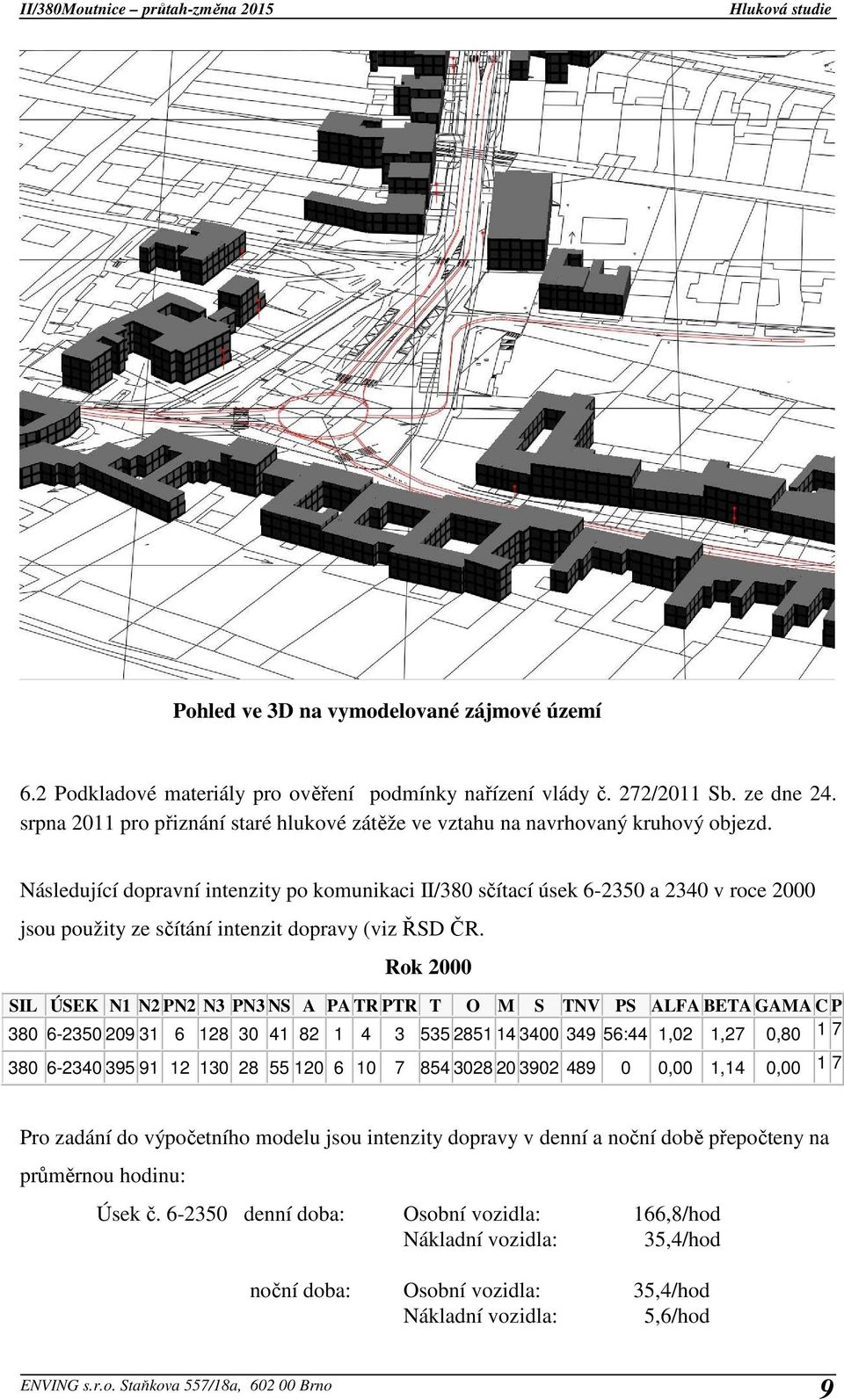 Následující dopravní intenzity po komunikaci II/380 sčítací úsek 6-2350 a 2340 v roce 2000 jsou použity ze sčítání intenzit dopravy (viz ŘSD ČR.