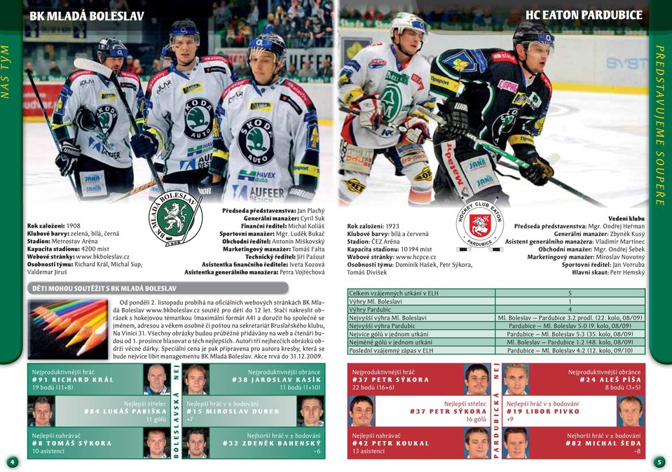 Luděk Bukač Obchodní ředitel: Antonín Miškovský Marketingový manažer: Tomáš Falta Technický ředitel: Jiří Pažout Asistentka finančního ředitele: Iveta Kozová Asistentka generálního manažera: Petra