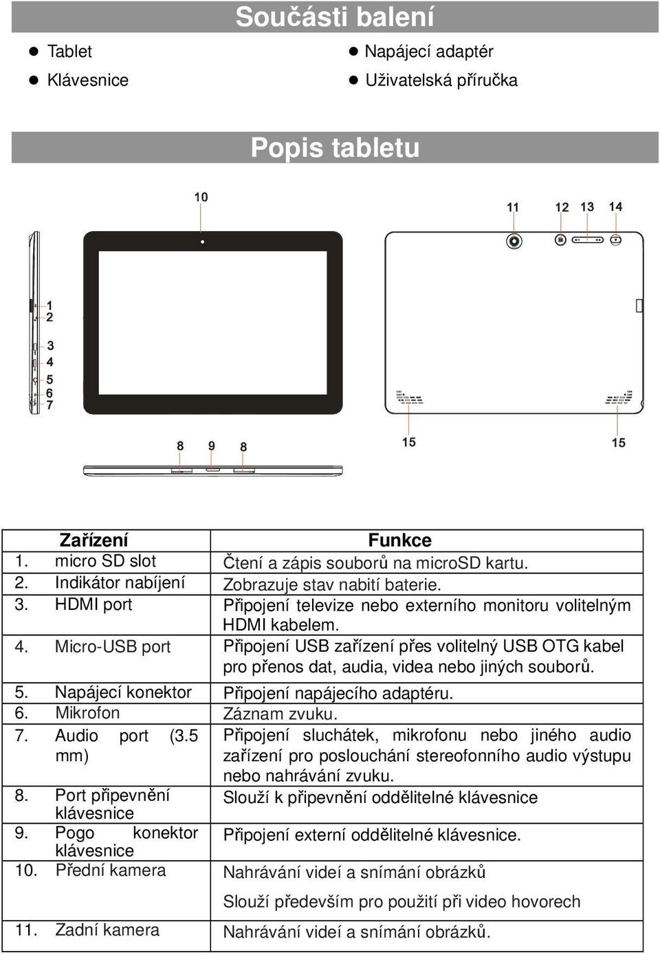 Micro-USB port Připojení USB zařízení přes volitelný USB OTG kabel pro přenos dat, audia, videa nebo jiných souborů. 5. Napájecí konektor Připojení napájecího adaptéru. 6. Mikrofon Záznam zvuku. 7.