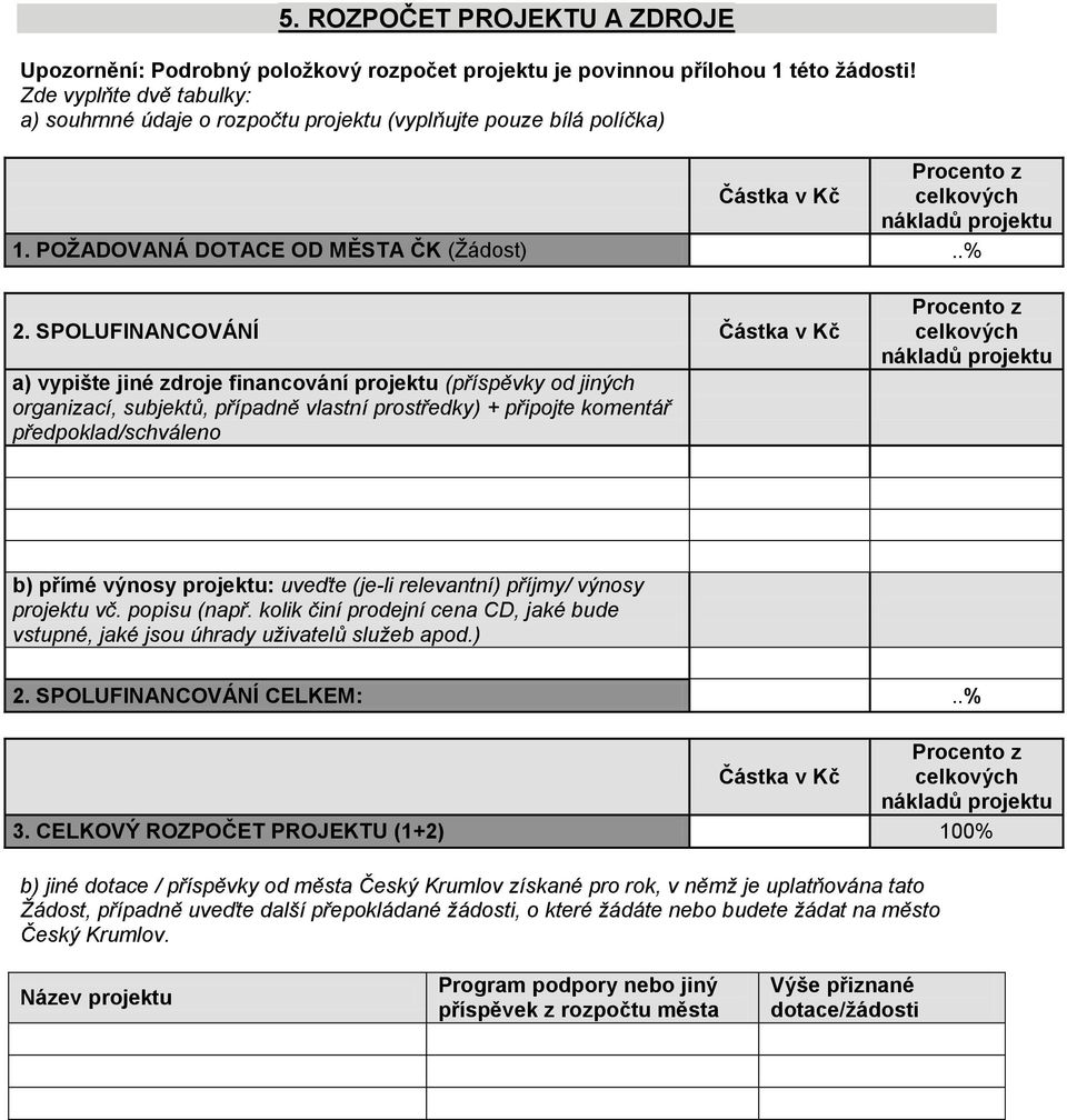 SPOLUFINANCOVÁNÍ Částka v Kč a) vypište jiné zdroje financování projektu (příspěvky od jiných organizací, subjektů, případně vlastní prostředky) + připojte komentář předpoklad/schváleno Procento z