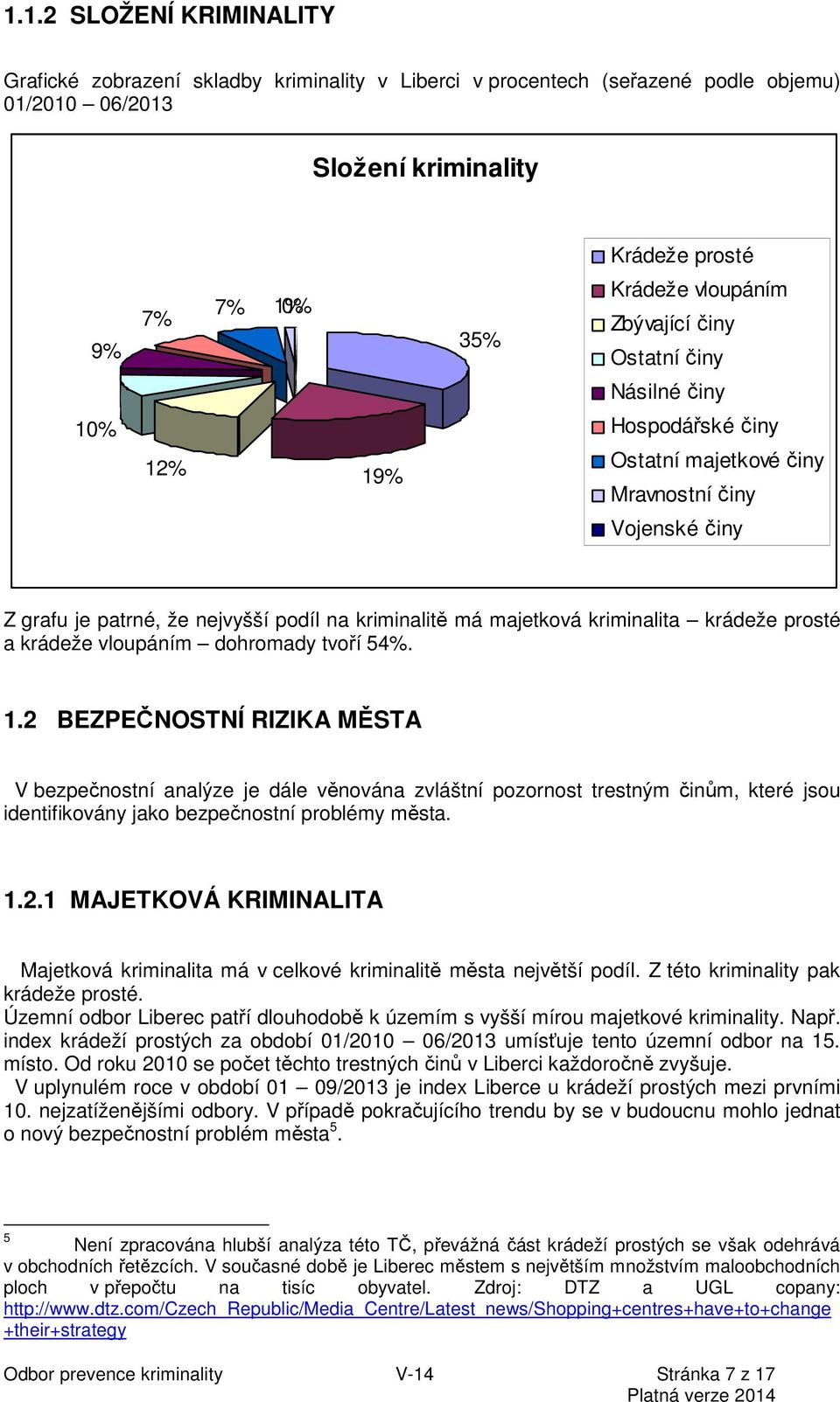 krádeže prosté a krádeže vloupáním dohromady tvoří 54%. 1.