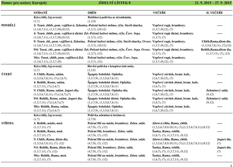-Pečené kuřecí stehno, rýže. Červ. řepa. Vepřové ragú dietní, brambory. ----- (1,3,6,7,11), (1,3,7,10),(9,12) (1,3,7), (12) (1,3,7), (7) 9: Toust. chl., pom. vajíčková. Zelenina.