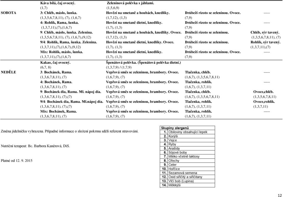 ----- (1,3,7,11),(7),(1,6,7) (1,7), (1,3) (7,9) 9: Chléb, máslo, šunka. Zelenina. Hovězí na smetaně a houbách, knedlíky. Ovoce. Drůbeží rizoto se zeleninou. Chléb, sýr tavený.