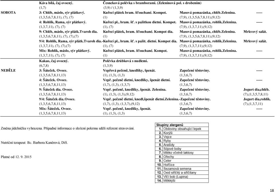 ----- (1,3,7,11), (7), (7) (1), (7) (7,9), (1,3,7,11),(9,12) 9: Chléb, máslo, sýr plátk.tvaroh dia. Kuřecí plátek, bram. šťouchané. Kompot dia. Masová pomazánka, chléb.zelenina. Mrkvový salát.