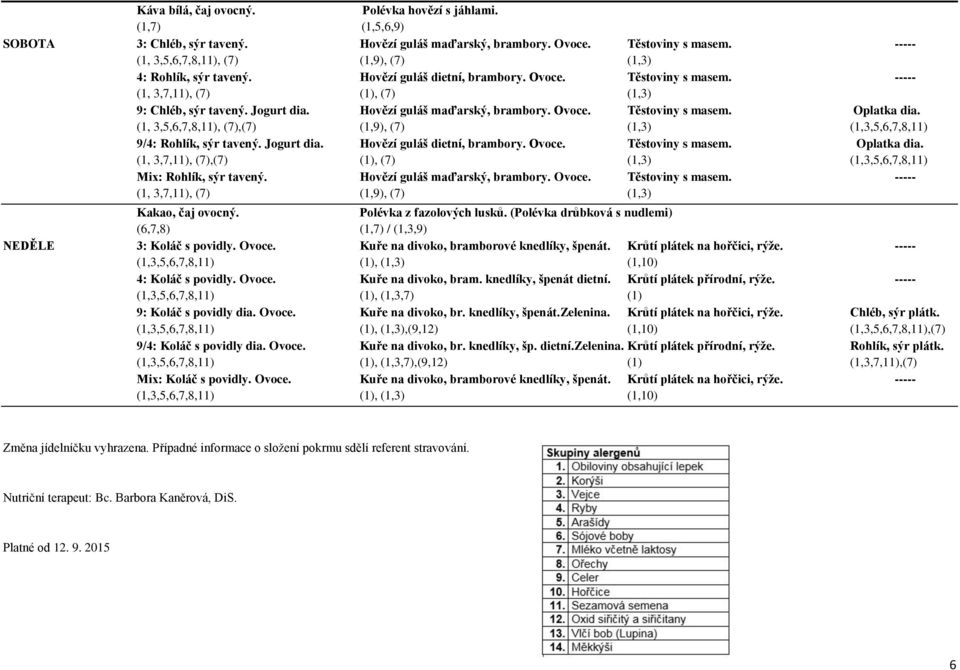 (1, 3,5,6,7,8,11), (7),(7) (1,9), (7) (1,3) (1,3,5,6,7,8,11) 9/4: Rohlík, sýr tavený. Jogurt dia. Hovězí guláš dietní, brambory. Ovoce. Těstoviny s masem. Oplatka dia.
