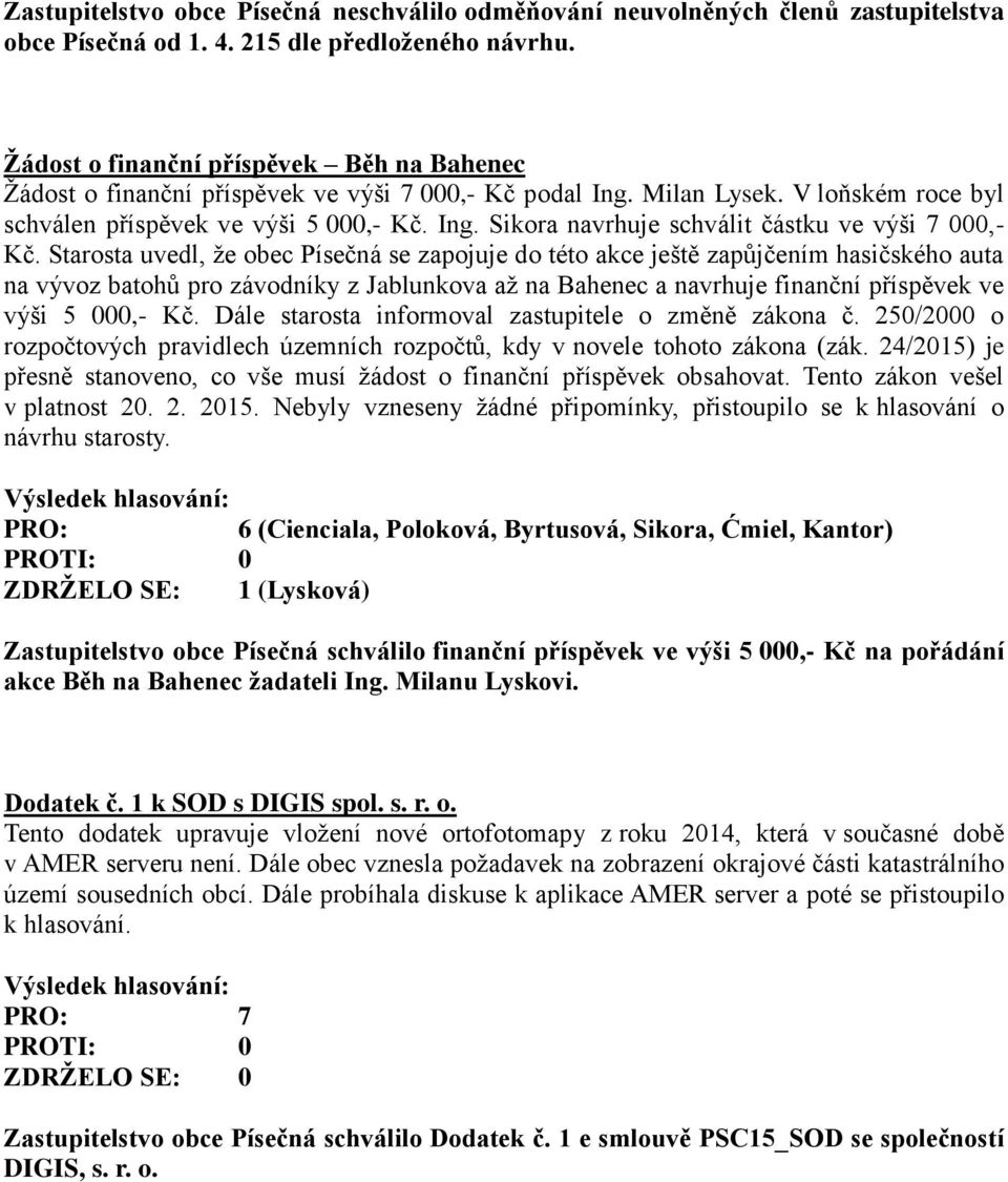 Starosta uvedl, že obec Písečná se zapojuje do této akce ještě zapůjčením hasičského auta na vývoz batohů pro závodníky z Jablunkova až na Bahenec a navrhuje finanční příspěvek ve výši 5 000,- Kč.