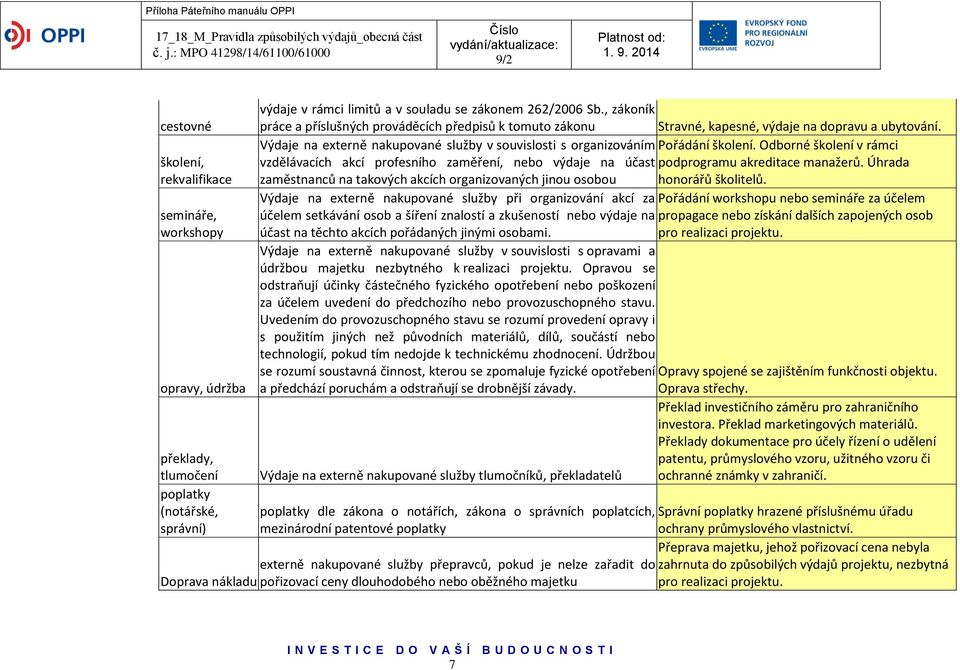 Odborné školení v rámci vzdělávacích akcí profesního zaměření, nebo výdaje na účast podprogramu akreditace manažerů.