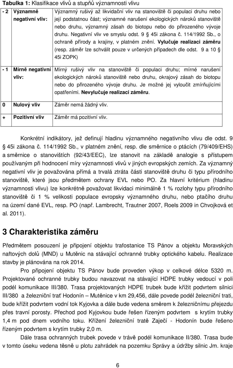 , o ochraně přírody a krajiny, v platném znění. Vylučuje realizaci záměru (resp. záměr lze schválit pouze v určených případech dle odst.