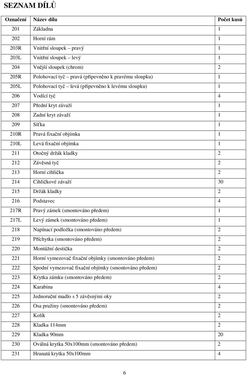 fixační objímka 1 211 Otočný držák kladky 2 212 Závěsná tyč 2 213 Horní cihlička 2 214 Cihličkové závaží 30 215 Držák kladky 2 216 Podstavec 4 217R Pravý zámek (smontováno předem) 1 217L Levý zámek