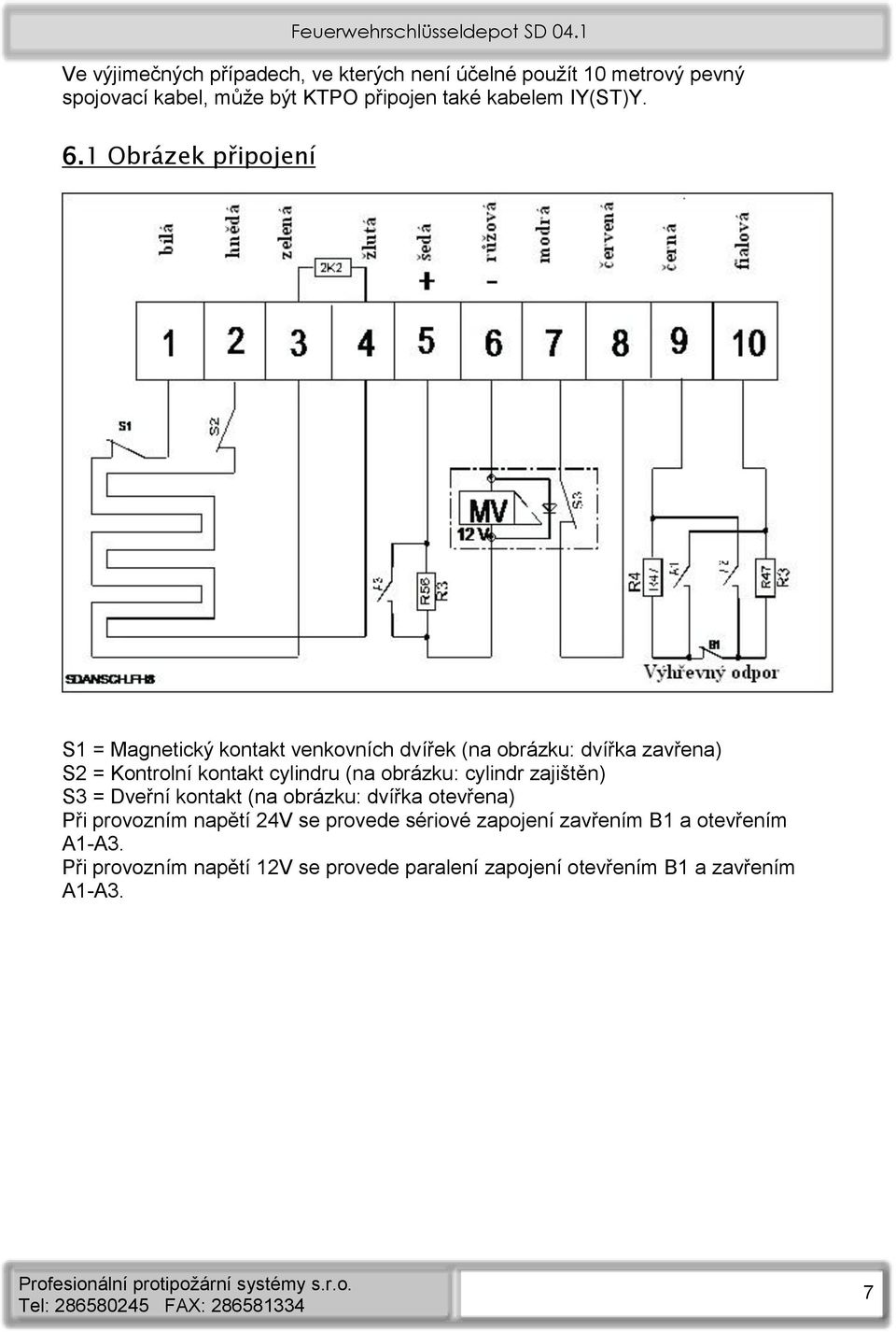 1 Obrázek připojení S1 = Magnetický kontakt venkovních dvířek (na obrázku: dvířka zavřena) S2 = Kontrolní kontakt cylindru (na obrázku: cylindr