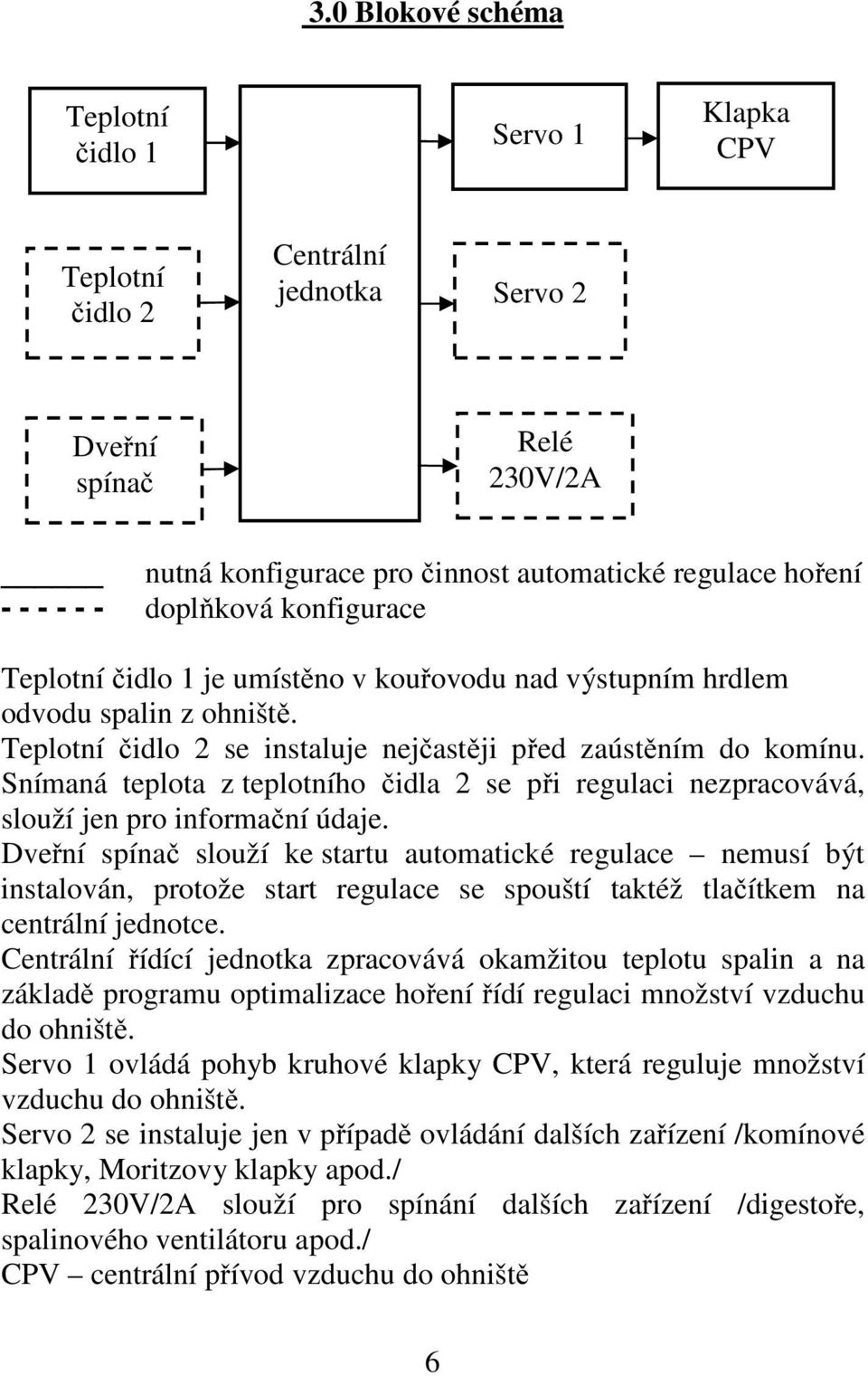 Snímaná teplota z teplotního čidla 2 se při regulaci nezpracovává, slouží jen pro informační údaje.