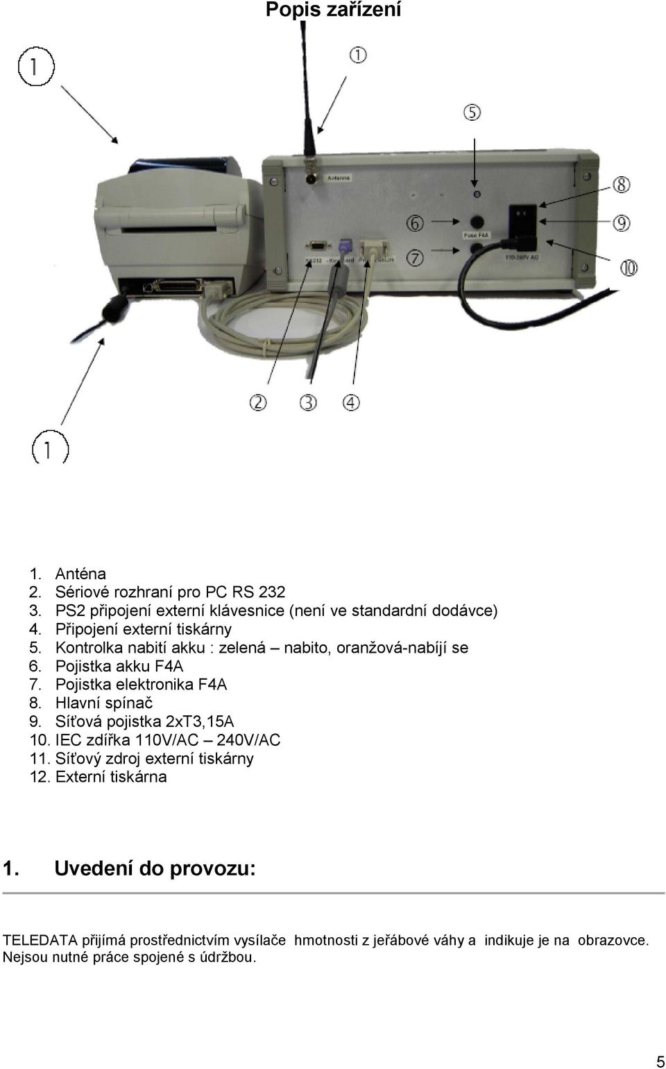 Pojistka elektronika F4A 8. Hlavní spínač 9. Síťová pojistka 2xT3,5A 0. IEC zdířka 0V/AC 240V/AC. Síťový zdroj externí tiskárny 2.