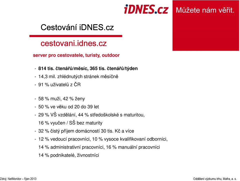 zhlédnutých stránek měsíčně - 91 % uživatelů z ČR - 58 % muži, 42 % ženy - 50 % ve věku od 20 do 39 let - 29 % VŠ vzdělání, 44 %