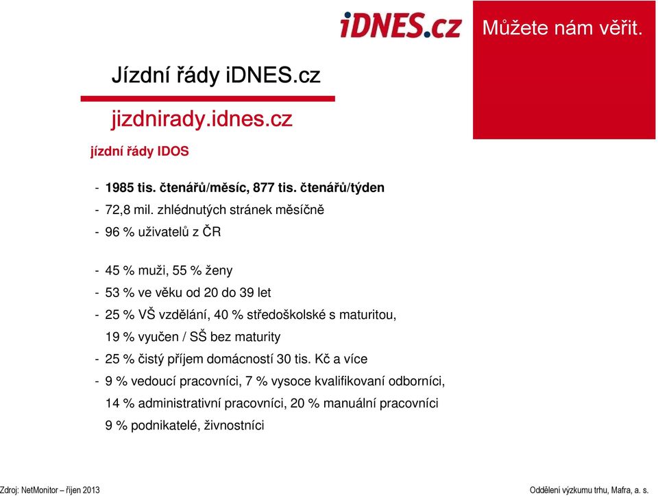 40 % středoškolské s maturitou, 19 % vyučen / SŠ bez maturity - 25 % čistý příjem domácností 30 tis.