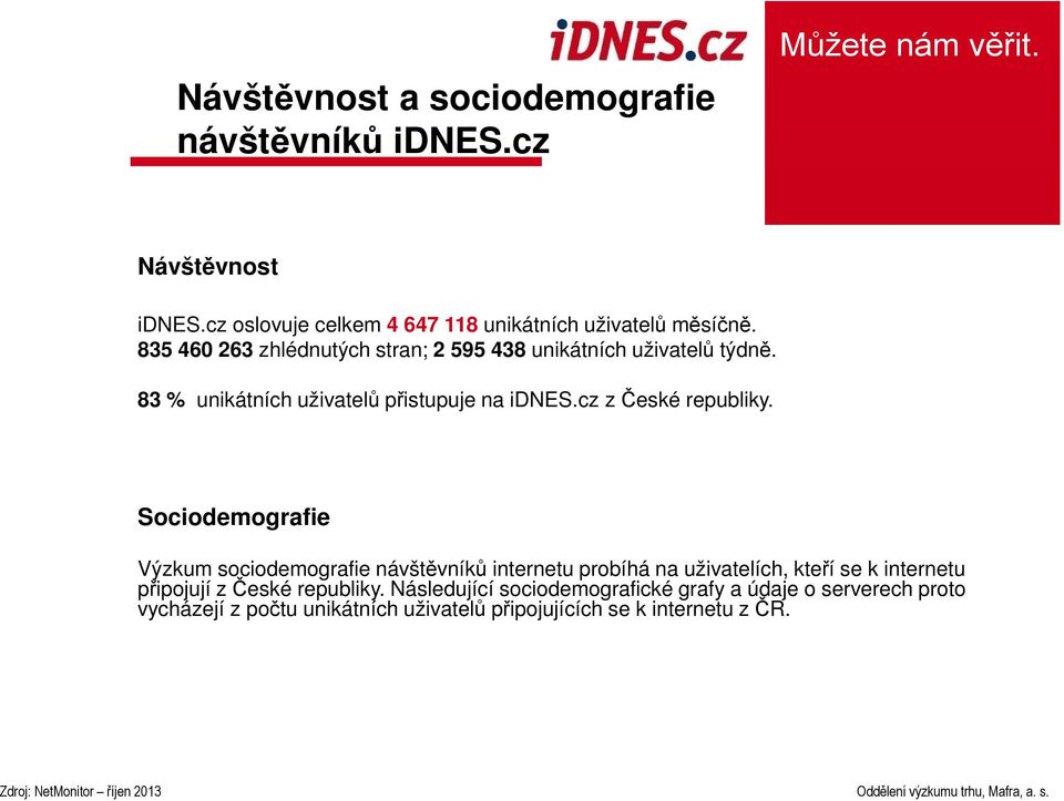 Od začátku roku 2002, kdy se oficiálním měřítkem návštěvnosti na internetu stal počet unikátních uživatelů, vzrostl počet čtenářů idnes.cz desetinásobně.