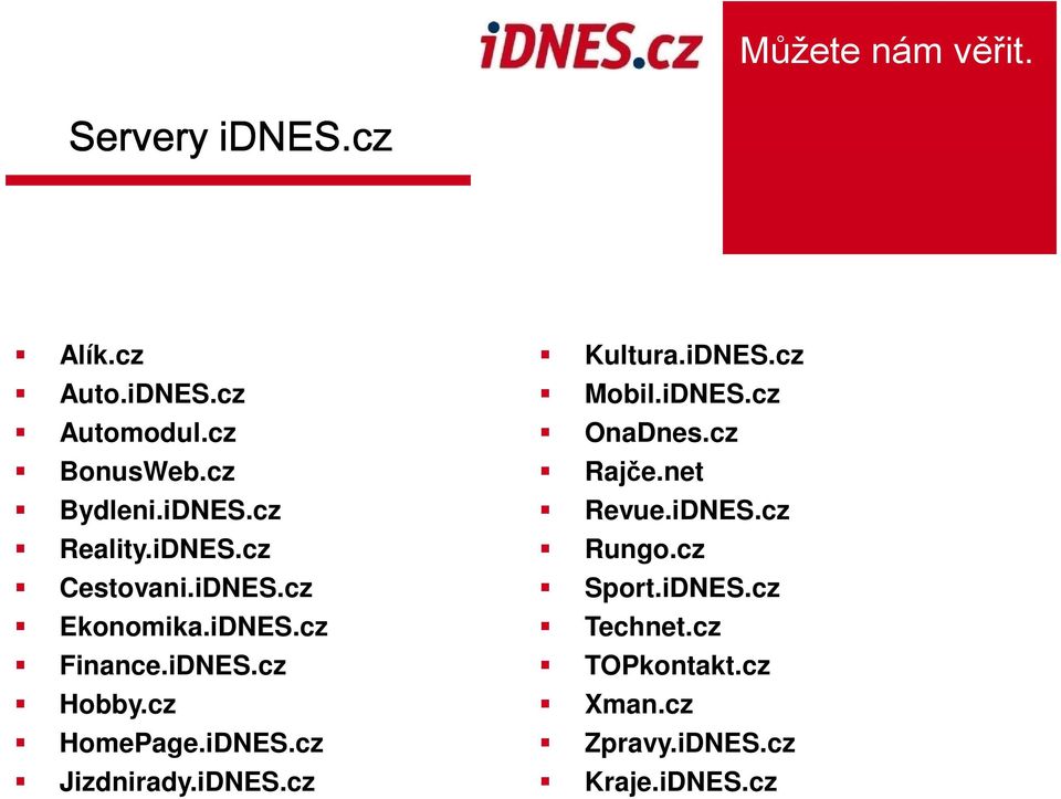 iDNES.cz Kultura.iDNES.cz Mobil.iDNES.cz OnaDnes.cz Rajče.net Revue.iDNES.cz Rungo.