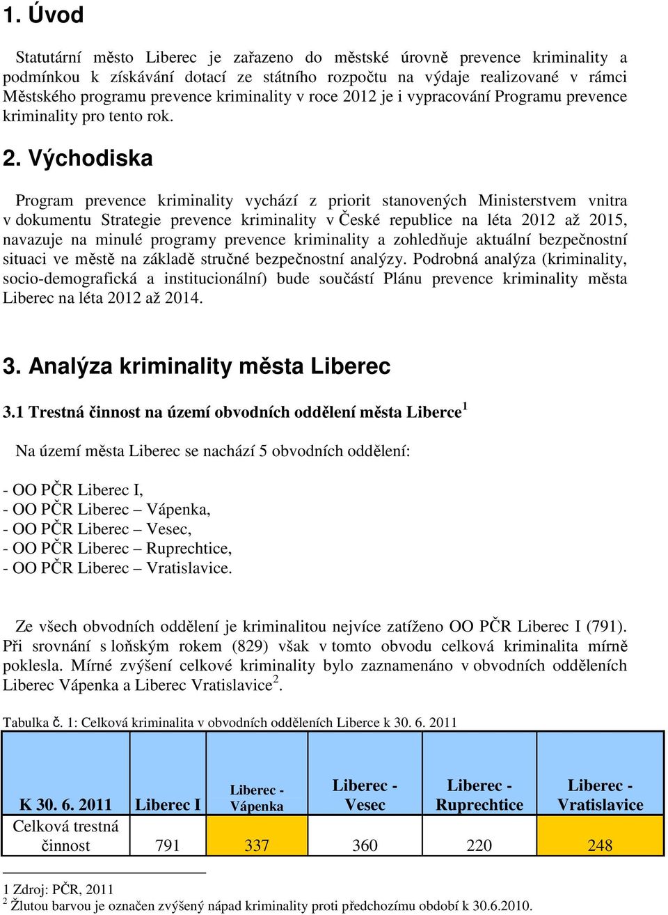 12 je i vypracování Programu prevence kriminality pro tento rok. 2.