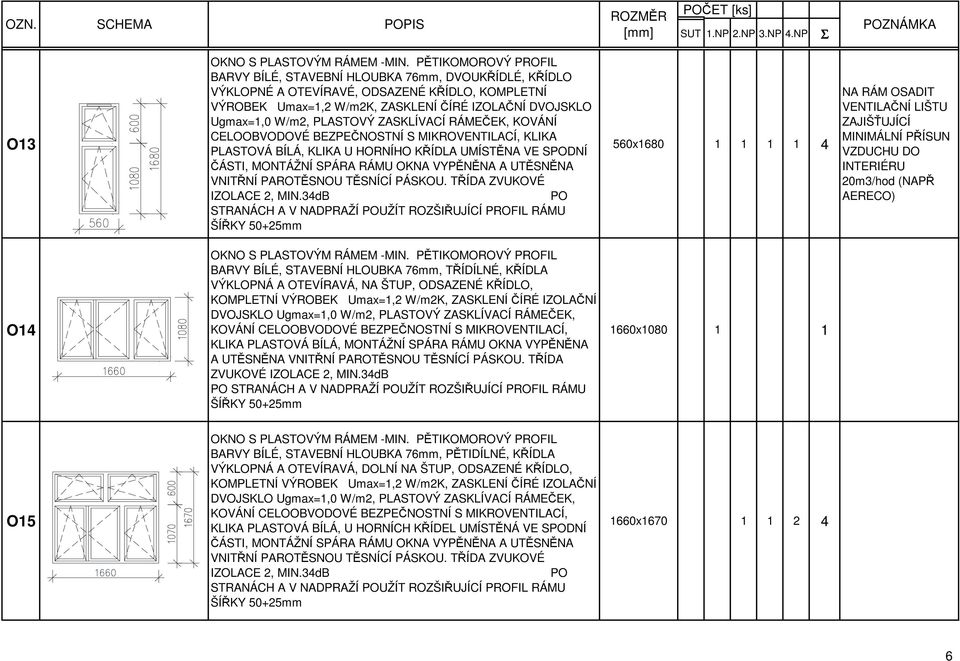 S MIKROVENTILACÍ, KLIKA PLASTOVÁ BÍLÁ, MONTÁŽNÍ SPÁRA RÁMU OKNA VYPĚNĚNA A UTĚSNĚNA VNITŘNÍ PAROTĚSNOU TĚSNÍCÍ PÁSKOU. TŘÍDA ZVUKOVÉ IZOLACE 2, MIN.