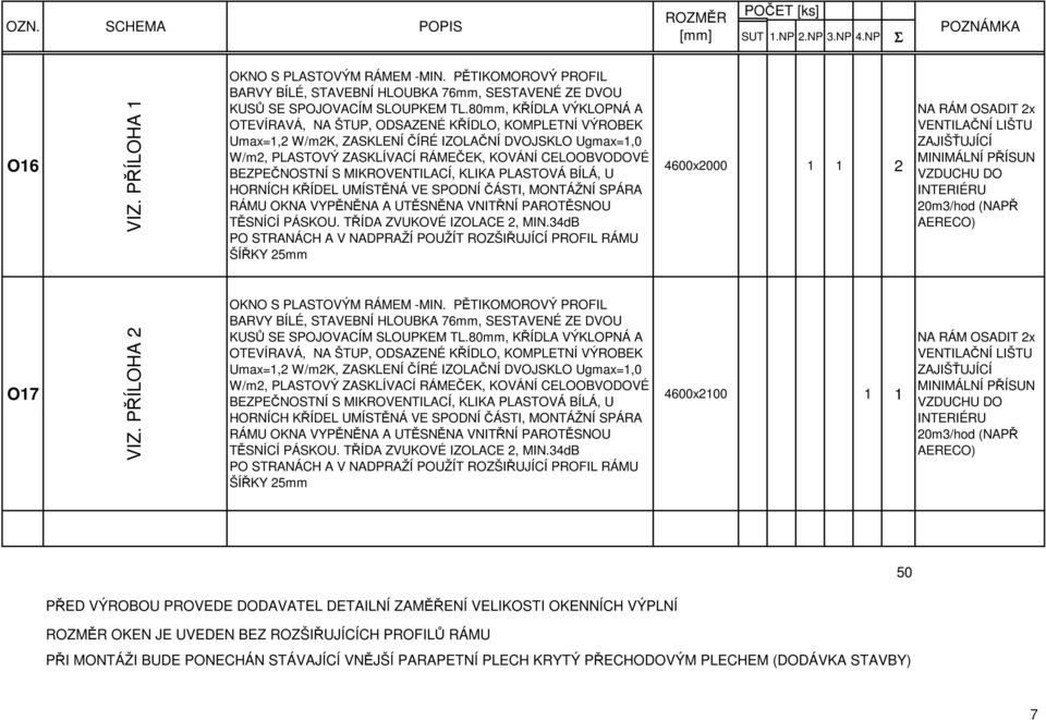 BEZPEČNOSTNÍ S MIKROVENTILACÍ, KLIKA PLASTOVÁ BÍLÁ, U HORNÍCH KŘÍDEL UMÍSTĚNÁ VE SPODNÍ ČÁSTI, MONTÁŽNÍ SPÁRA RÁMU OKNA VYPĚNĚNA A UTĚSNĚNA VNITŘNÍ PAROTĚSNOU TĚSNÍCÍ PÁSKOU.