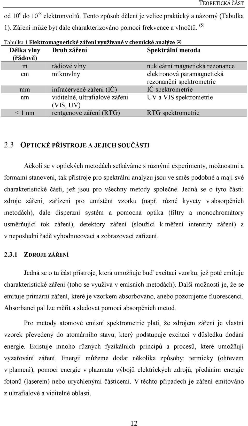 paramagnetická rezonanční spektrometrie mm infračervené záření (IČ) IČ spektrometrie nm viditelné, ultrafialové záření UV a VIS spektrometrie (VIS, UV) < 1 nm rentgenové záření (RTG) RTG