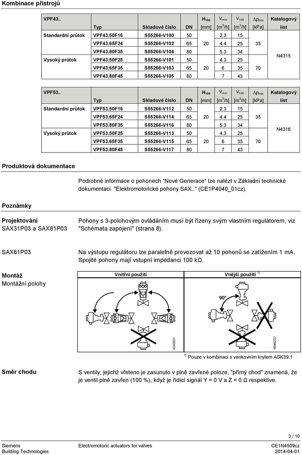 . Typ Skladové číslo DN Standardní průtok VPF53.50F16 S55266-V112 50 H 100 [mm] V min [m 3 /h] V 100 [m 3 /h] 2.3 15 VPF53.65F24 S55266-V114 65 20 4.4 25 VPF53.80F35 S55266-V116 80 5.