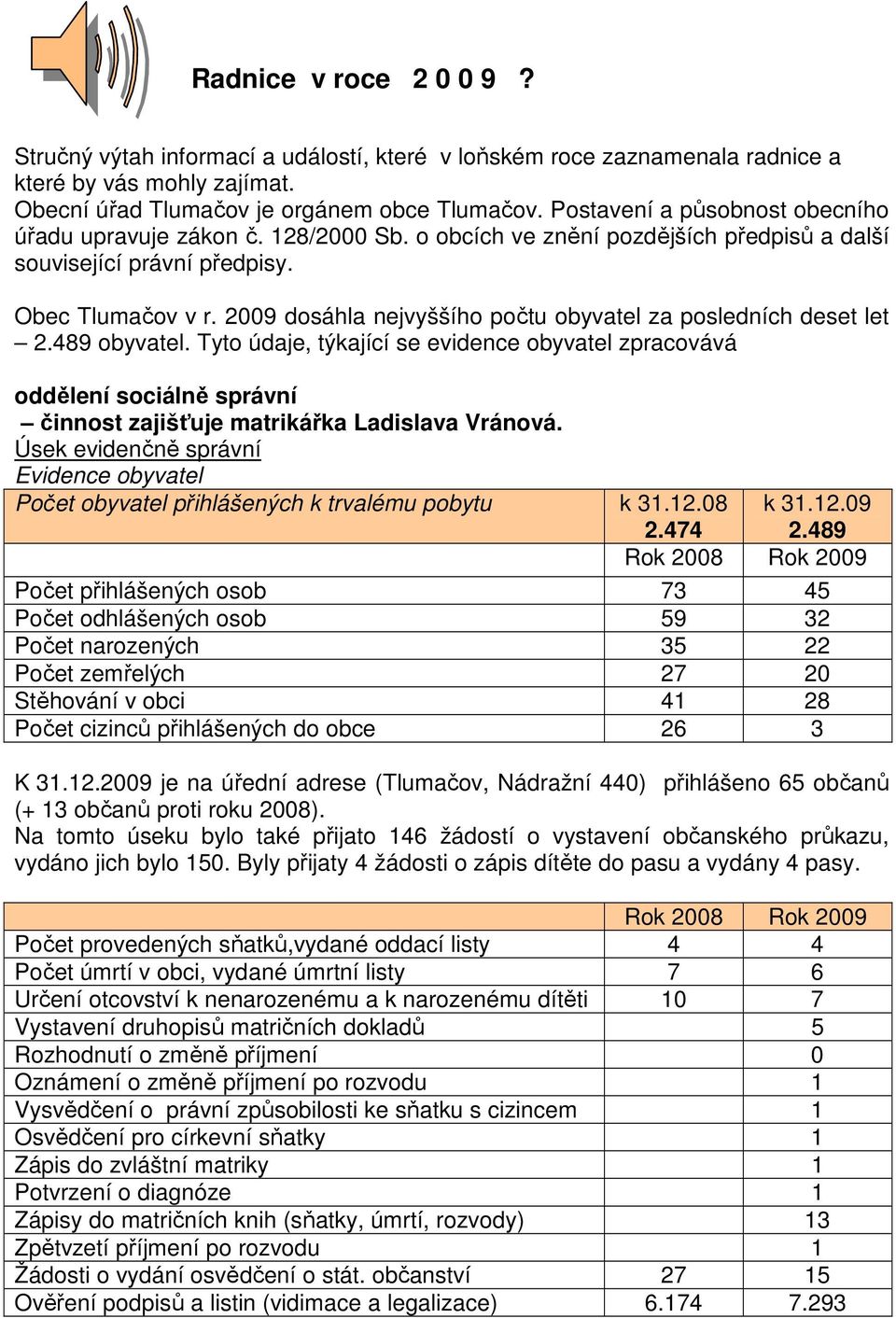 2009 dosáhla nejvyššího počtu obyvatel za posledních deset let 2.489 obyvatel.