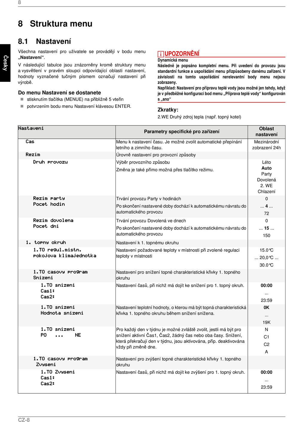 Do menu Nastavení se dostanete stisknutím tlačítka (MENUE) na přibližně 5 vteřin potvrzením bodu menu Nastavení klávesou ENTER. UPOZORNĚNÍ Dynamická menu Následně je popsáno kompletní menu.