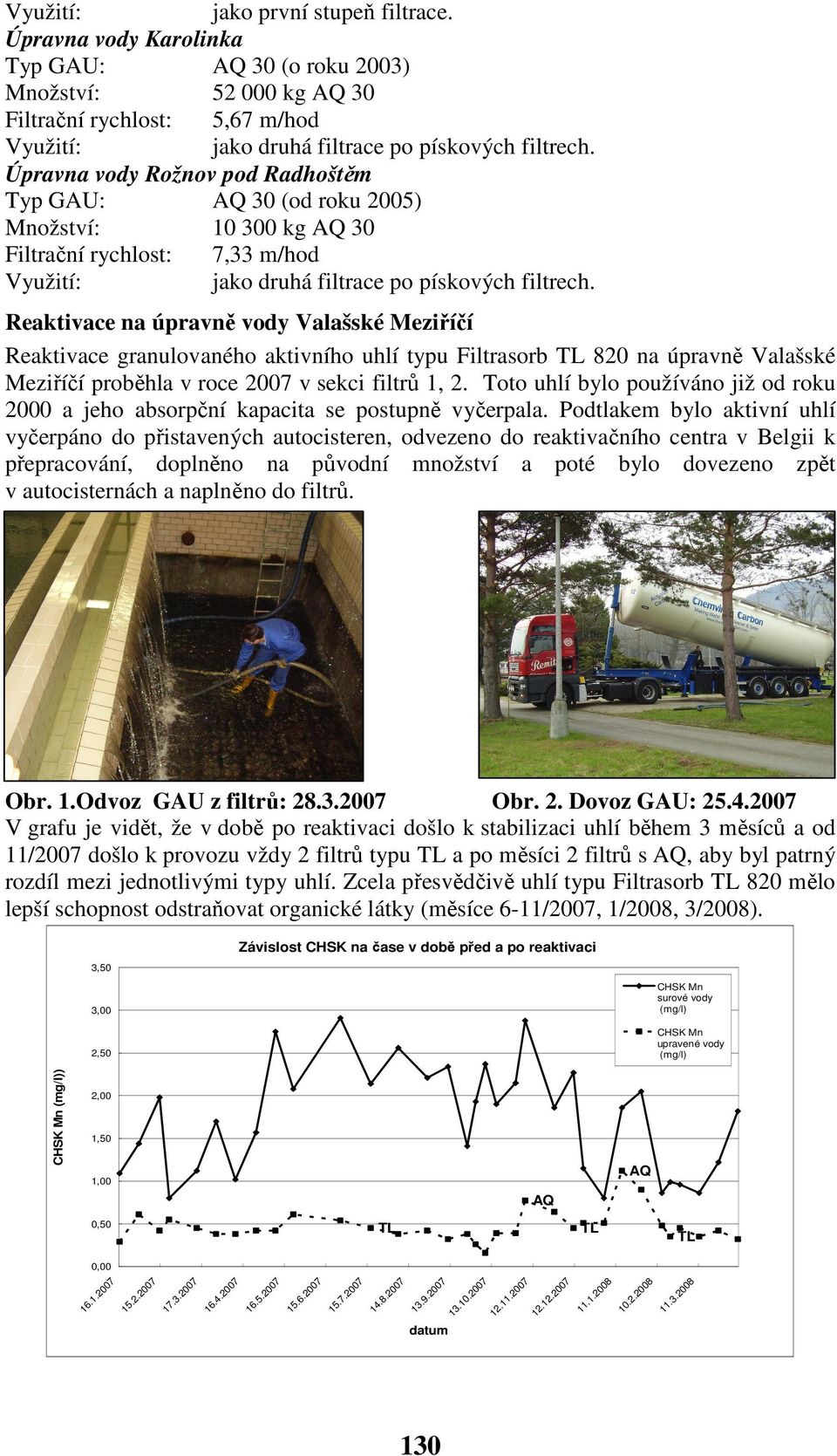 Reaktivace na úpravně vody Valašské Meziříčí Reaktivace granulovaného aktivního uhlí typu Filtrasorb TL 820 na úpravně Valašské Meziříčí proběhla v roce 2007 v sekci filtrů 1, 2.