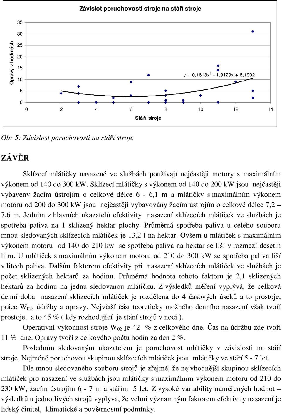 Sklízecí mlátičky s výkonem od 14 do 2 kw jsou nejčastěji vybaveny žacím ústrojím o celkové délce 6-6,1 m a mlátičky s maximálním výkonem motoru od 2 do 3 kw jsou nejčastěji vybavovány žacím ústrojím