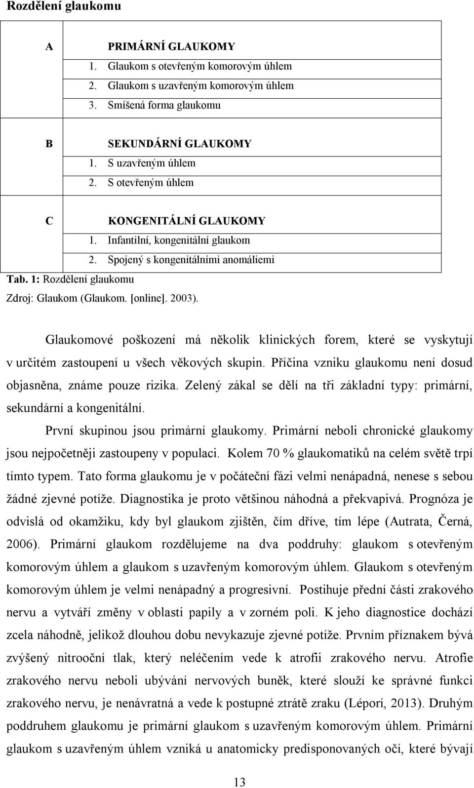 Glaukomové poškození má několik klinických forem, které se vyskytují v určitém zastoupení u všech věkových skupin. Příčina vzniku glaukomu není dosud objasněna, známe pouze rizika.