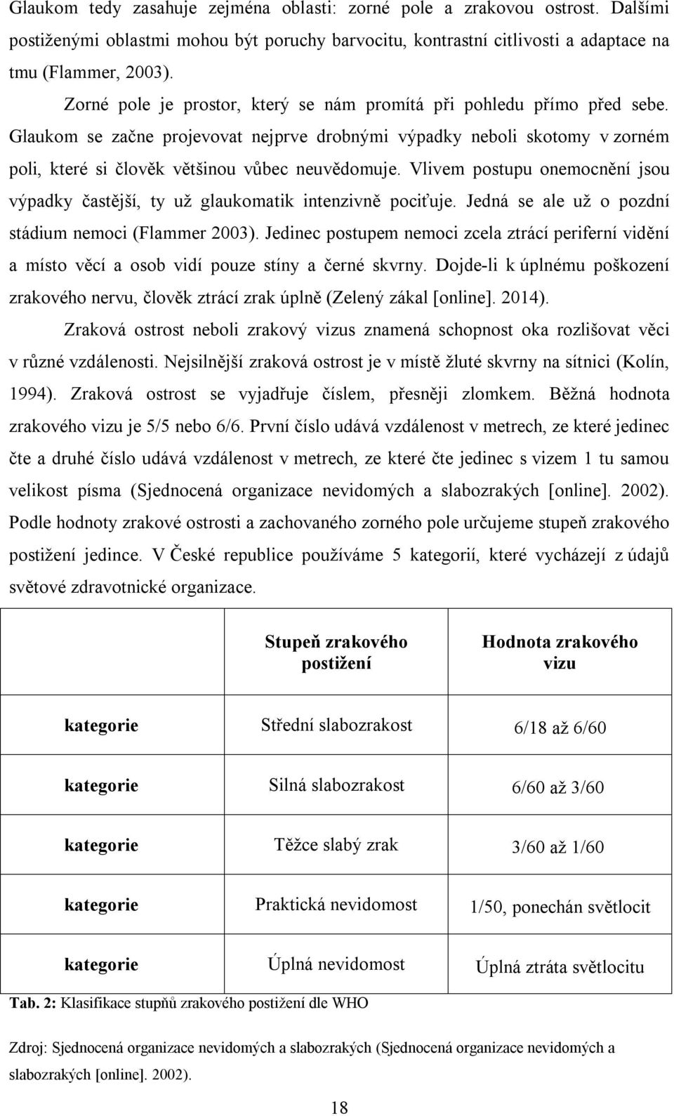 Vlivem postupu onemocnění jsou výpadky častější, ty už glaukomatik intenzivně pociťuje. Jedná se ale už o pozdní stádium nemoci (Flammer 2003).