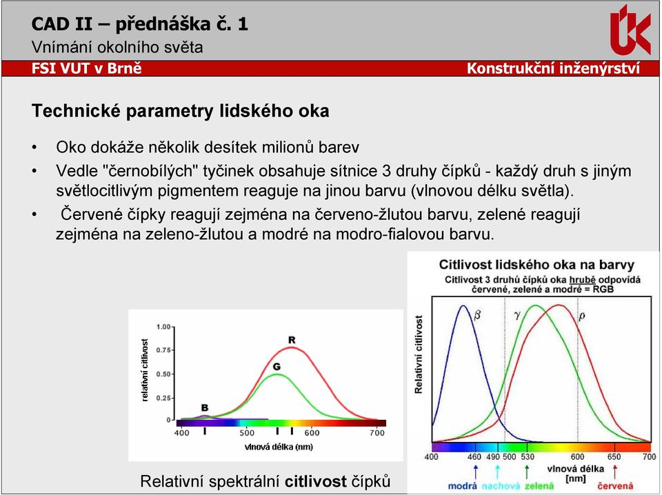 jinou barvu (vlnovou délku světla).